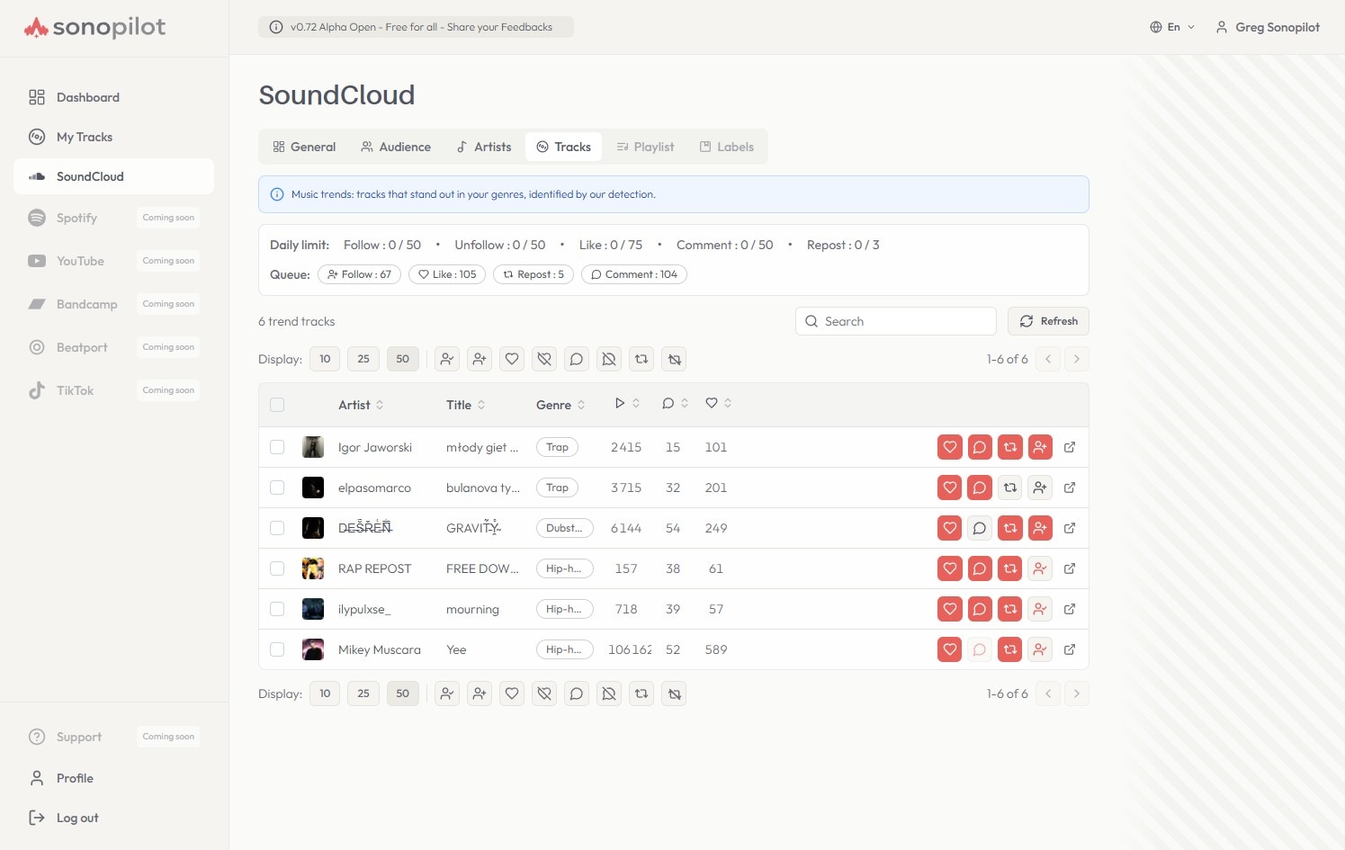 Onglet Tracks — barre de quotas journaliers (follow, like, comment, repost) et actions sur les tendances